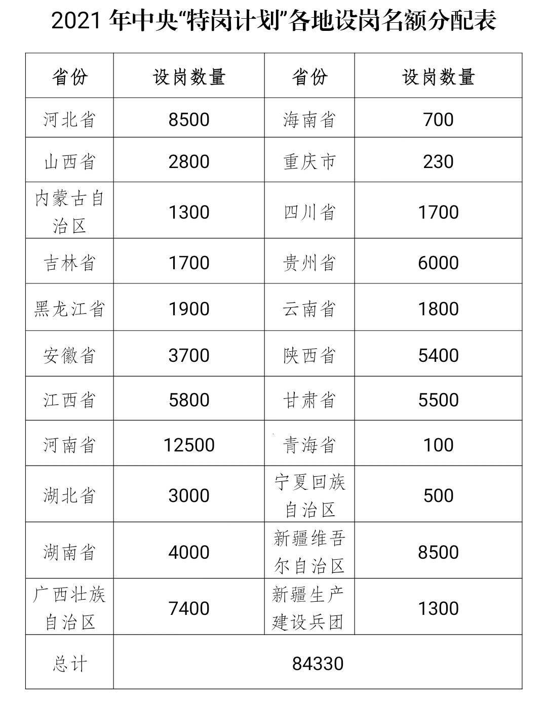 中国如何计划管理人口_中国人口图片