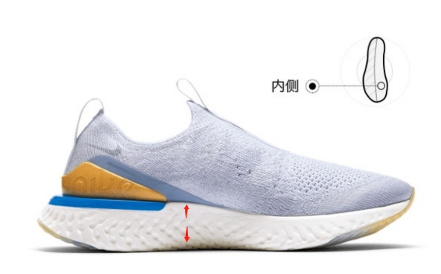 的這雙nike epic phntm react ek jdi女款緩震跑鞋,採用無鞋帶設計