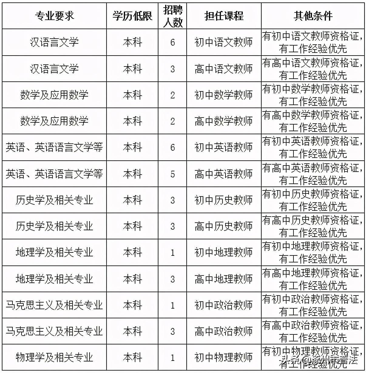 河北省石家庄市2021年gdp_2021年一季度GDP 石家庄PK唐山,石家庄 更胜一筹(2)