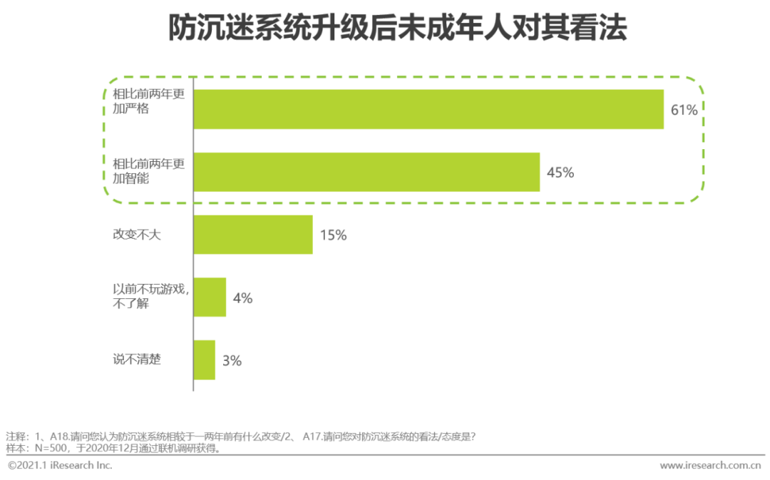 生活人口流动简单举例_简单生活图片(3)