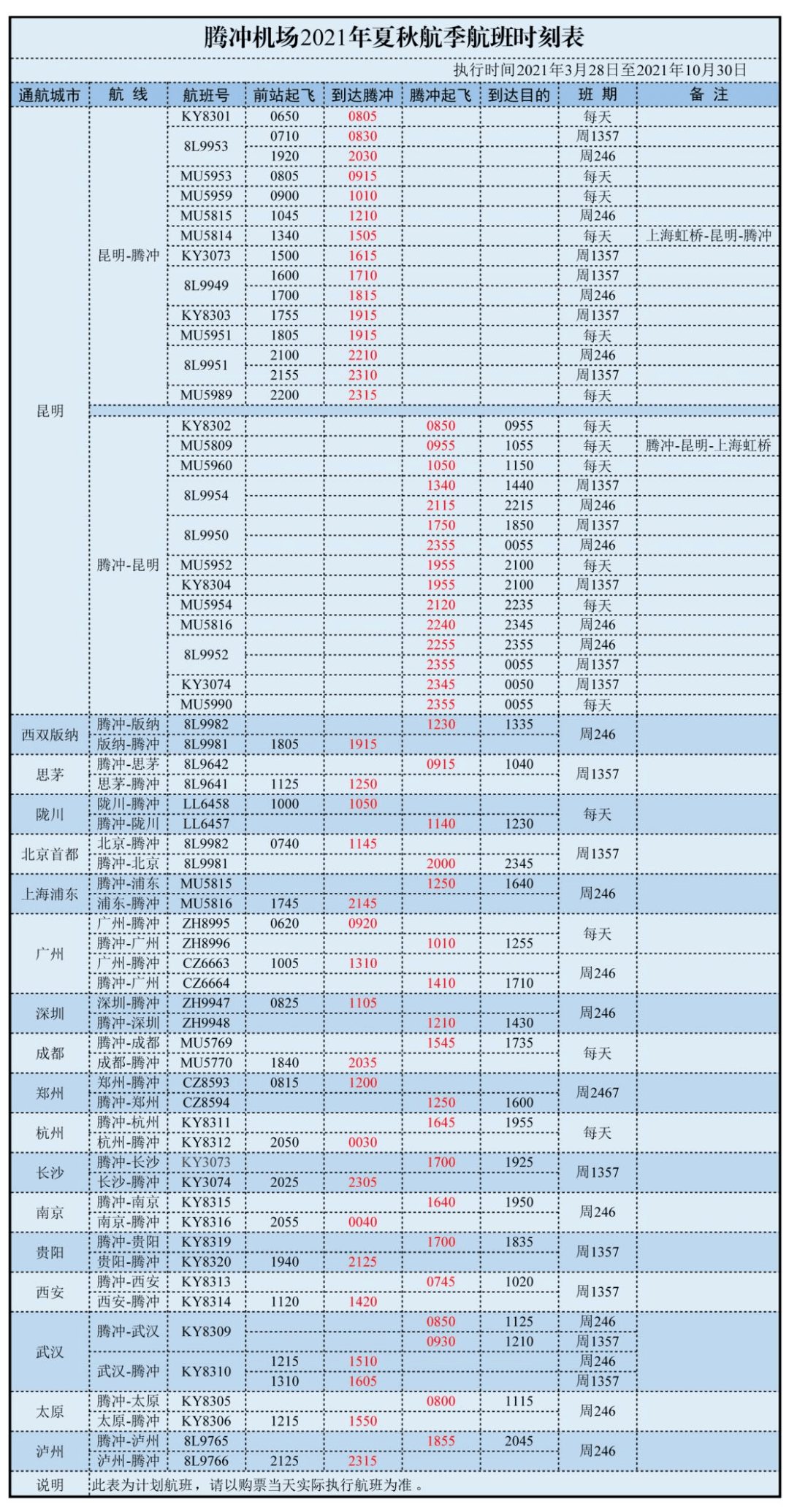 2021保山昌宁gdp_年薪10万 五险一金 保山瑞积中学2021年第一次公开招聘教师(3)