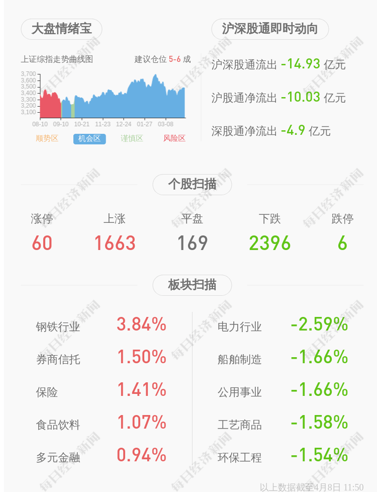 胜宏科技董事长_胜宏科技:拟向特定对象增发募资不超过20亿元