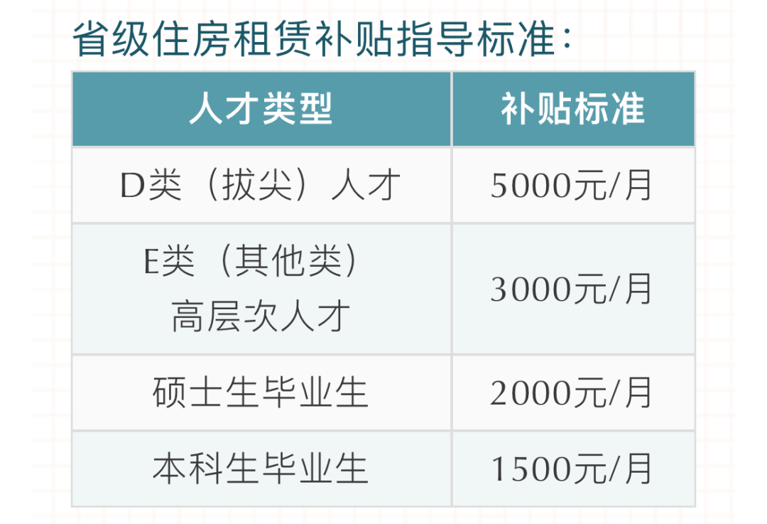 海口市人口2021总人数_2018海南公务员报名数据 海口地区共2763人报名,竞争比已