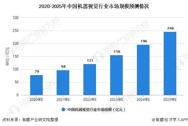 机械专业未来发展趋势怎么样 2302258430884bac9222dcc4f24064d9.jpeg