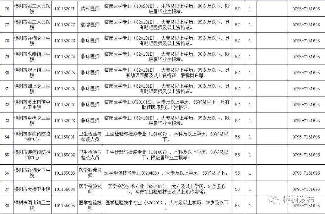 樟树人口_武汉为500棵树木植皮,百岁老树换新颜