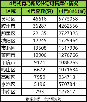 黄岛男科排名_黄岛金沙滩(3)