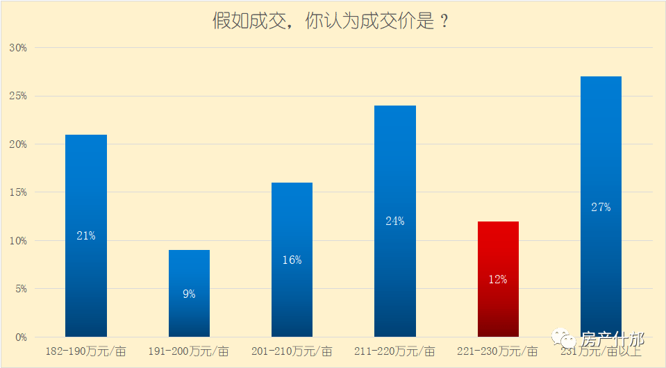 2021什邡gdp(2)