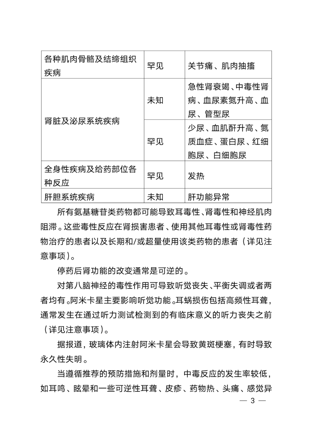 阿米卡星注射劑修訂說明書黑框警告