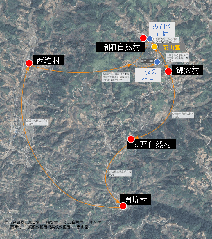 本期主题活态遗产视角下永泰庄寨评估规划方法探析