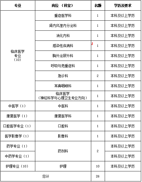 薪资待遇和gdp的关系_工资上涨导致中国经济低迷(3)