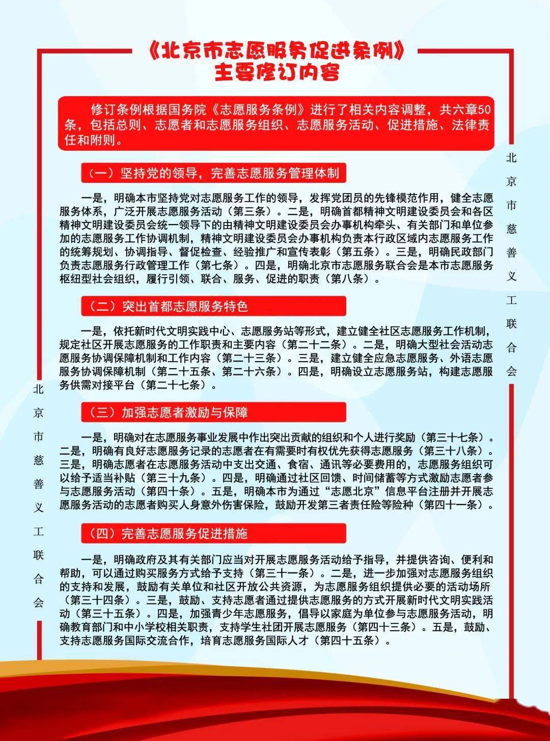 上海市人口于计划生育条例_上海市人口密度分布图