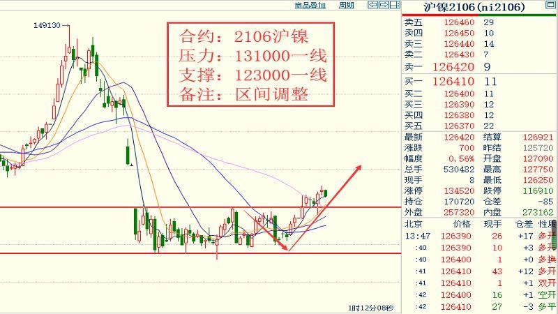 采购建筑材料算不算gdp_想玩转泰国房地产市场 先读懂这10项权威数据(3)