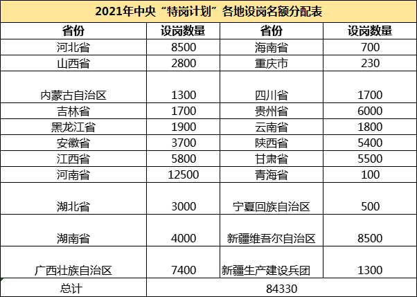 2021年公布安徽各市gdp_安徽七普各市人口多少(2)