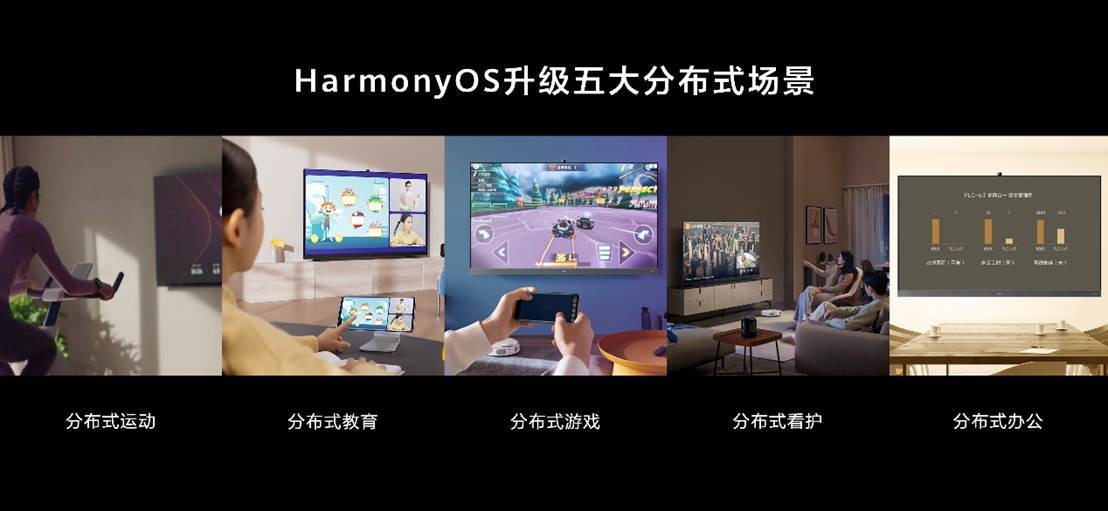 系列|新一代华为智慧屏V系列发布 驱动电子消费品“越用越增值”体验