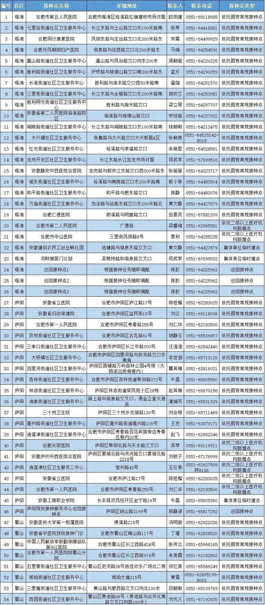 佳木斯市现有多少人口_佳木斯市人口多少(3)