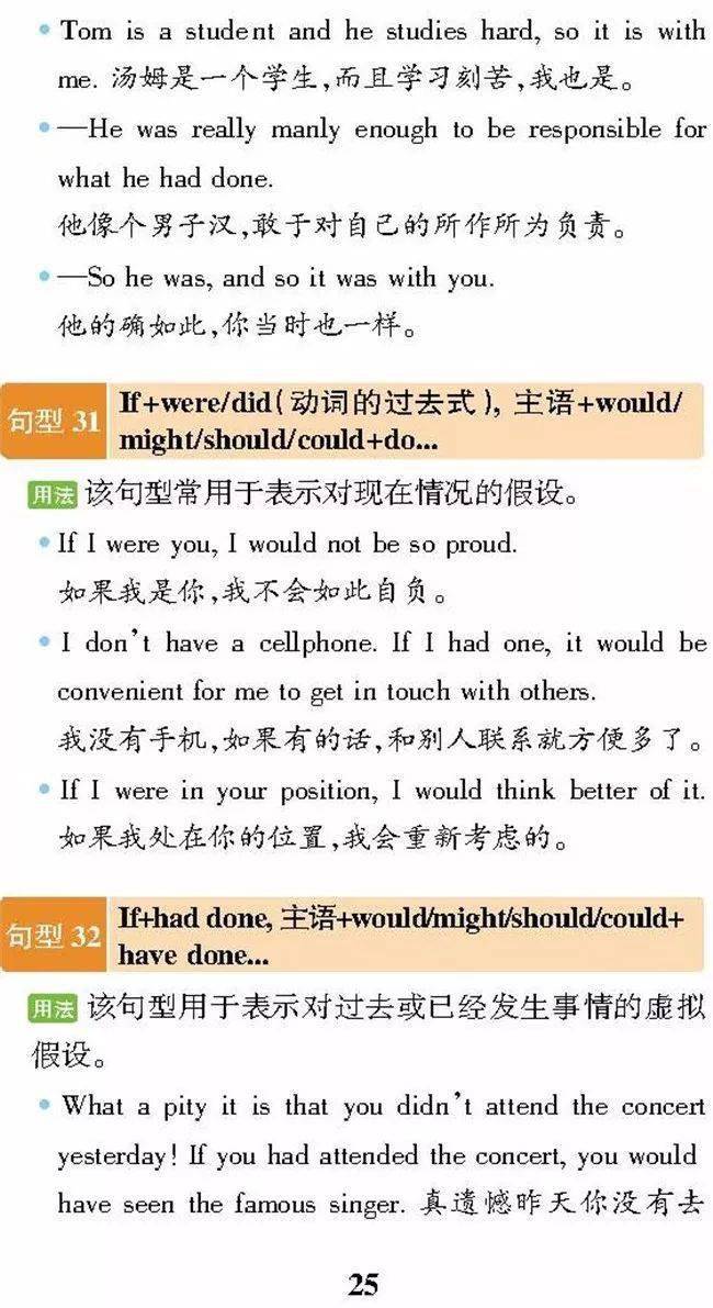 英语的重点句型 3299ff8c500a4415bce9f6e82220cfea.jpeg