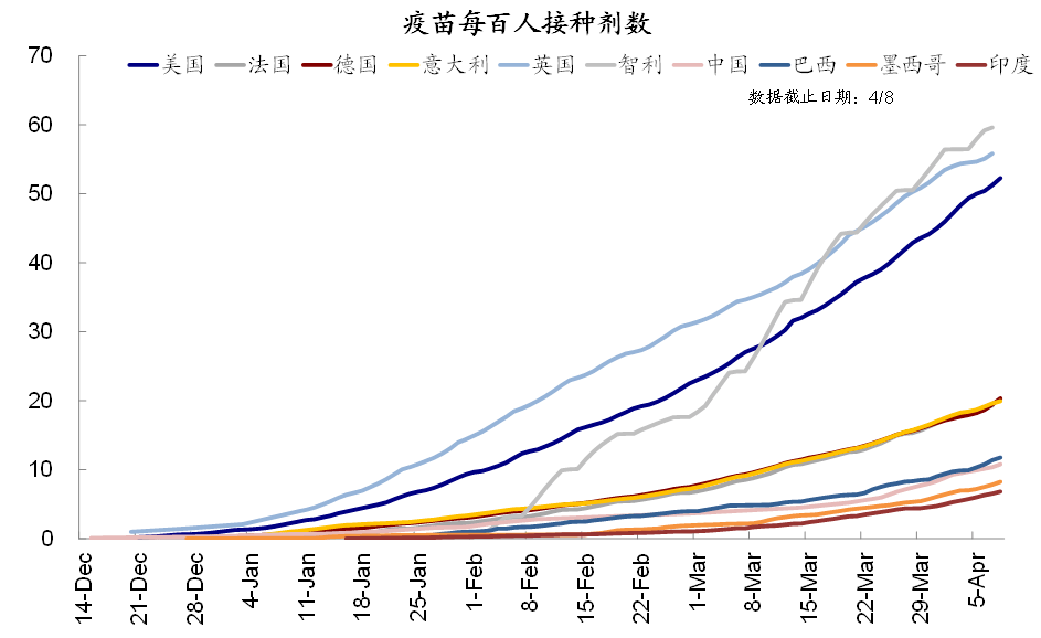 英国的人口增长过快还是过慢_英国没有人口(2)