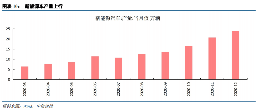 什么水利工程可以改变中国gdp_独家图解 水利股短期回调压力大 长期受益政策