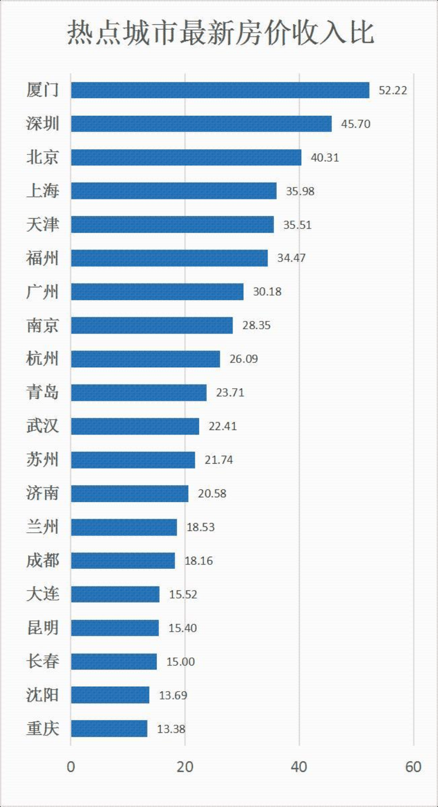 德国人口多少亿2021_德国人口分布图