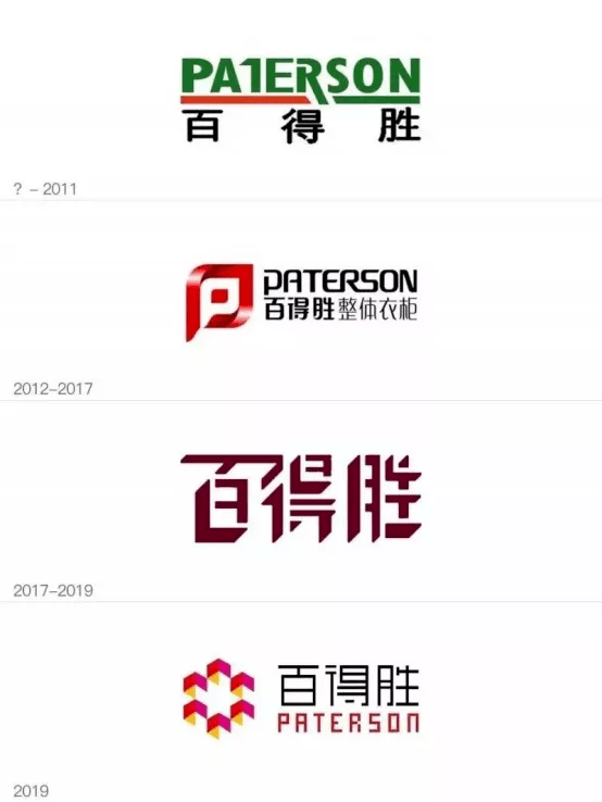 大自然|盘点 | 东易日盛、欧派等纷纷更换LOGO透露了什么信号?