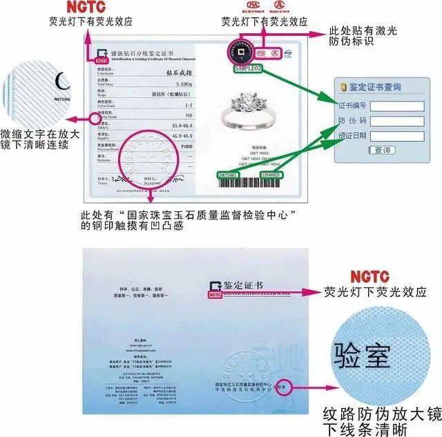 首饰证书怎么看真假(首饰证书怎么看真假图片)