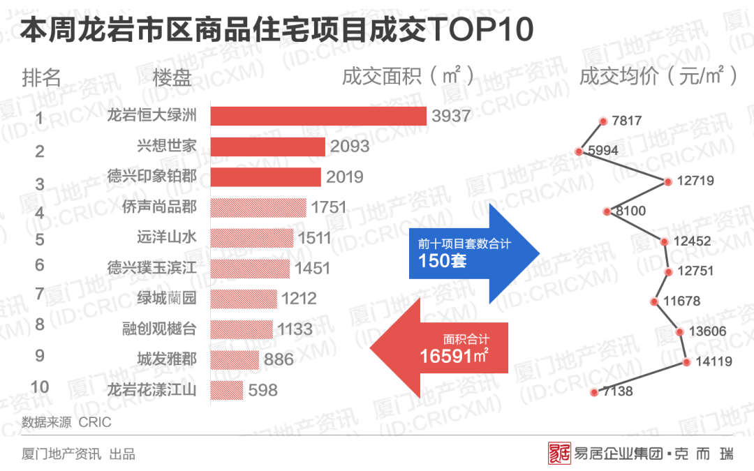 张家港实际管理人口200万_张家港万亩桃园图片(3)