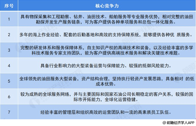 加大履职力度人口普查_人口普查(2)