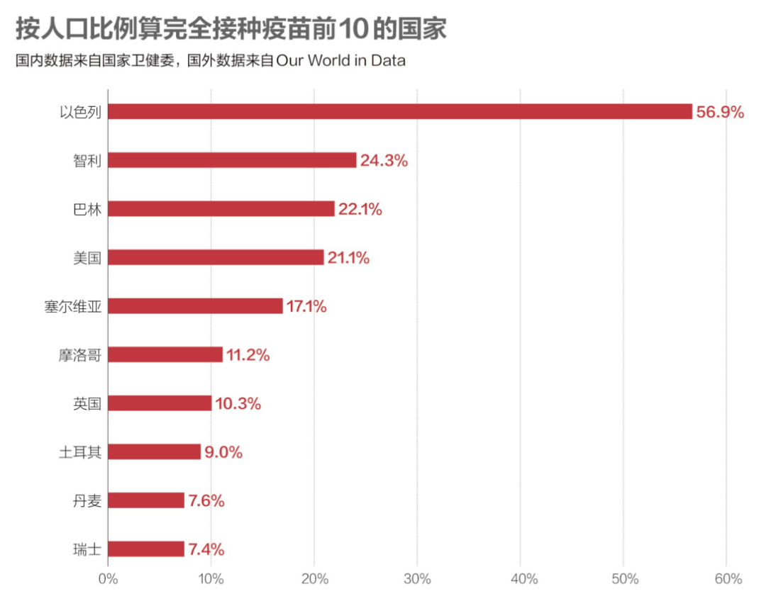 中国14亿人口每人买一双袜子_袜子简笔画一双(2)