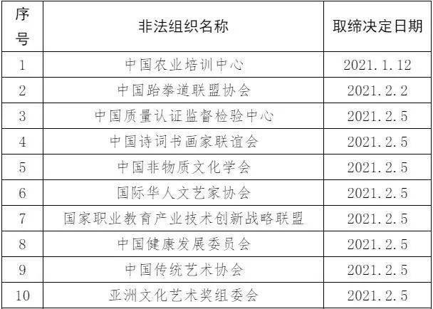 鉴定招聘_社招 普华永道ESG报告与鉴证团队人才招聘 北京 上海 广州 深圳(4)