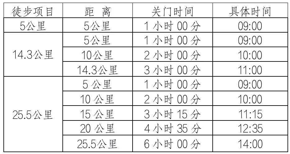 2021安徽省青阳县GDp_恭喜 2021年一季度,安徽省GDP超过上海市,升至全国第十名