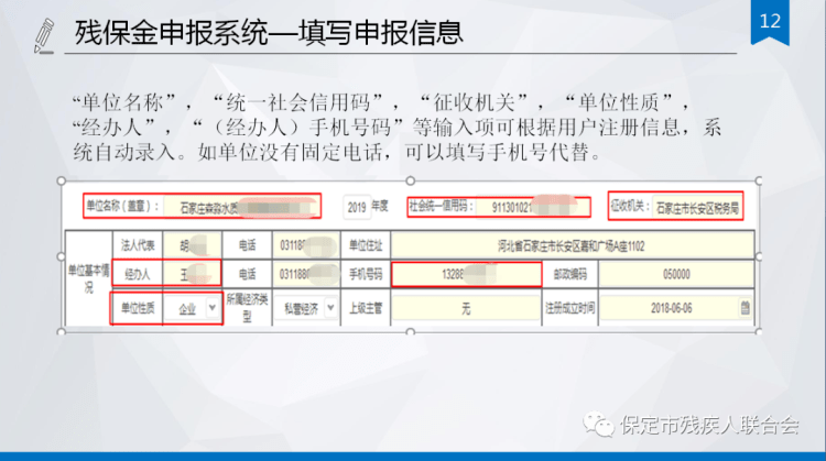 私营非私营人口比例_便秘人口比例图(2)