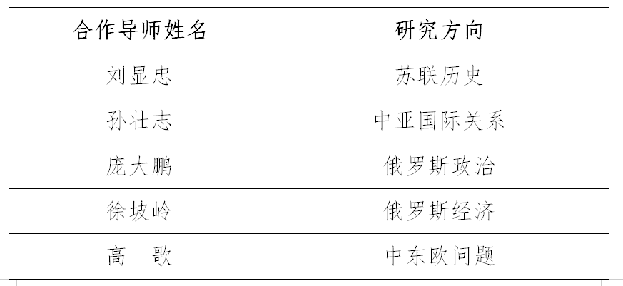 2021苏联人口_人口普查