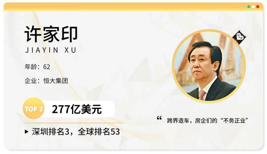 最新深圳最有钱的68个富豪都是干什么的