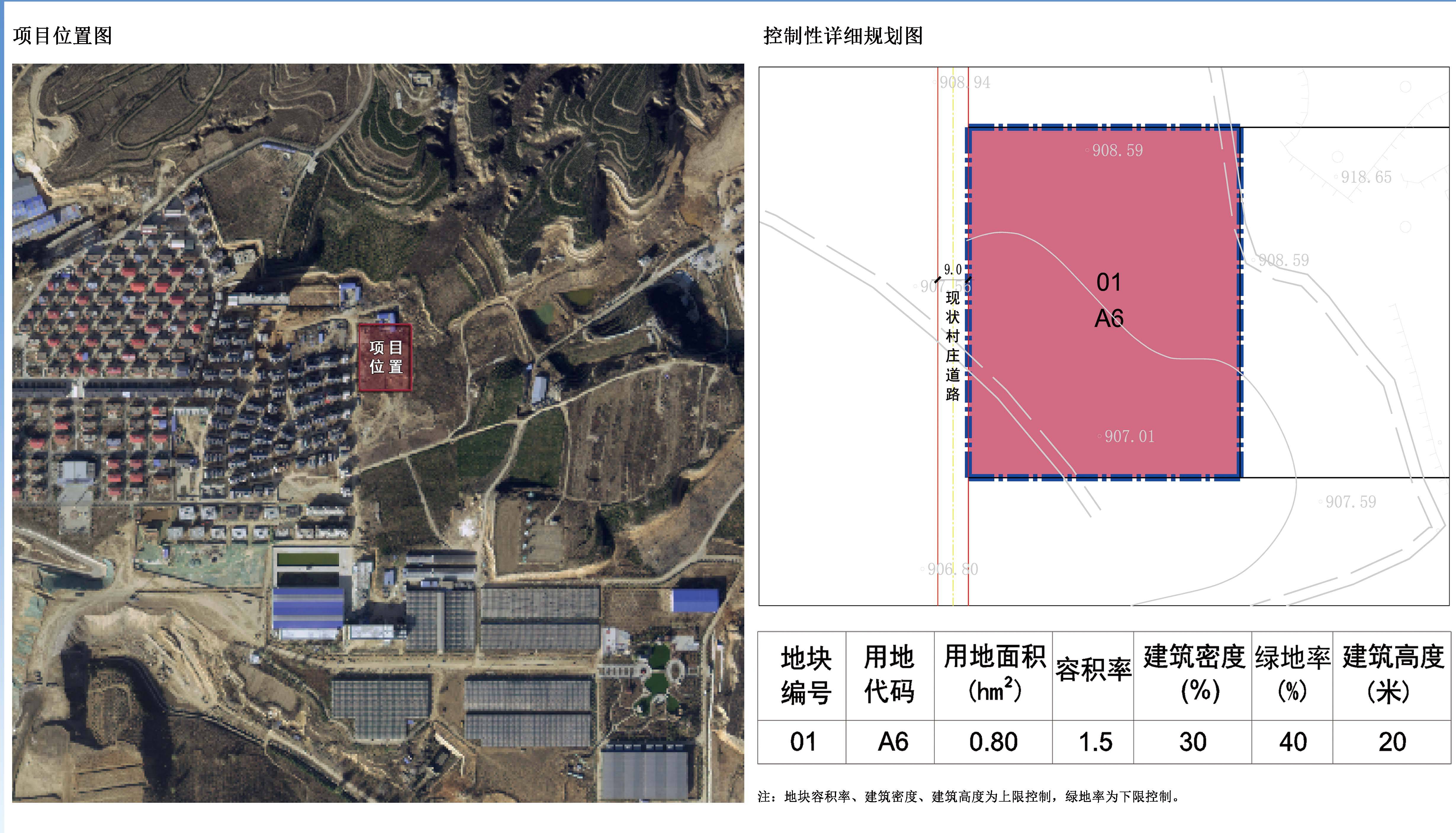太原市杏花岭区老年福利院重点项目落地规划研究报告公示