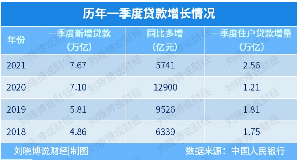 珠海入户人口越来越多_珠海入户(3)