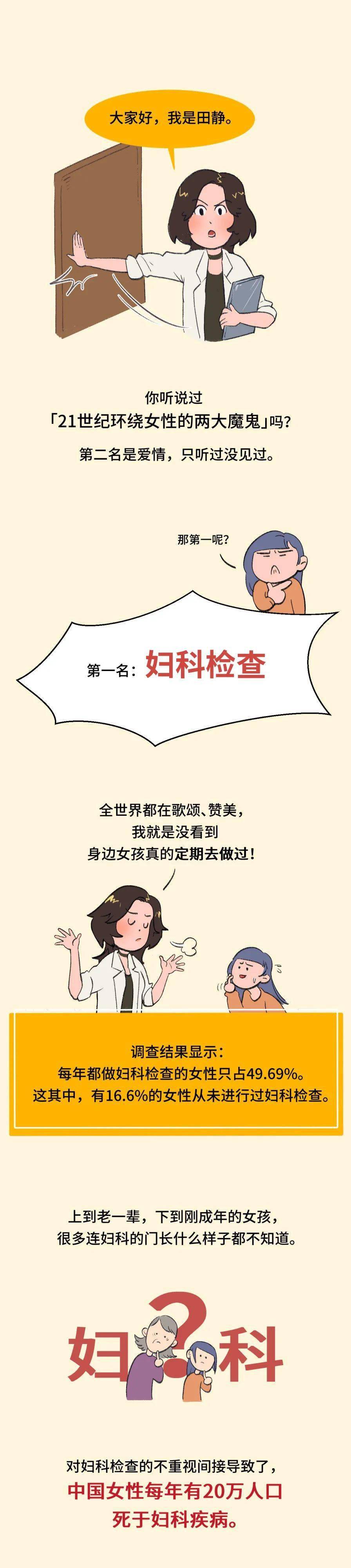 在中国,让女孩去做妇科检查究竟有多难|女性安全指南158