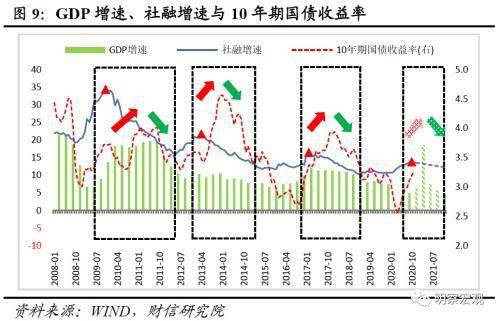 经济总量不充分_2020世界经济总量图片(3)