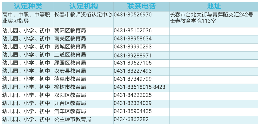 长春市教育局关于21年春季中小学教师资格认定工作公告 教育部