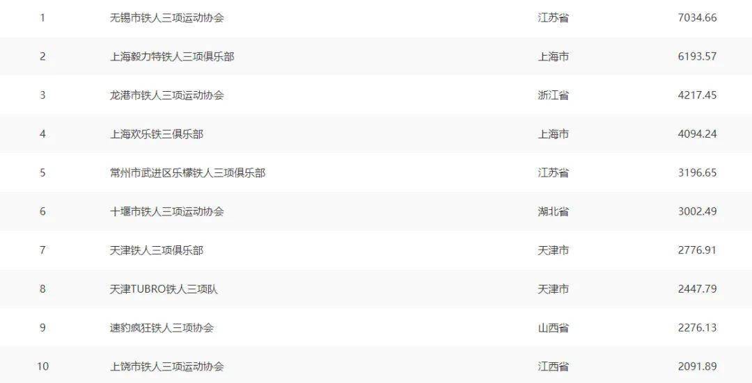 铁硬度排行_柯文哲谈＂韩流＂现象:铁韩粉硬度还是很高的