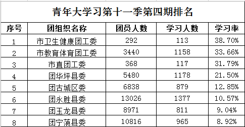 民国时期潍县gdp排名_明清民国时期潍县与潍县城