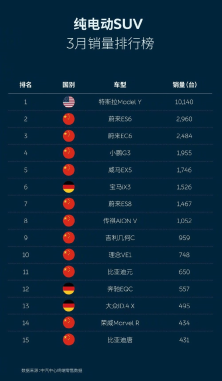 气动品牌排行_2021FRW土拨鼠全世界最轻的碳纤维自行车品牌排行榜前十名