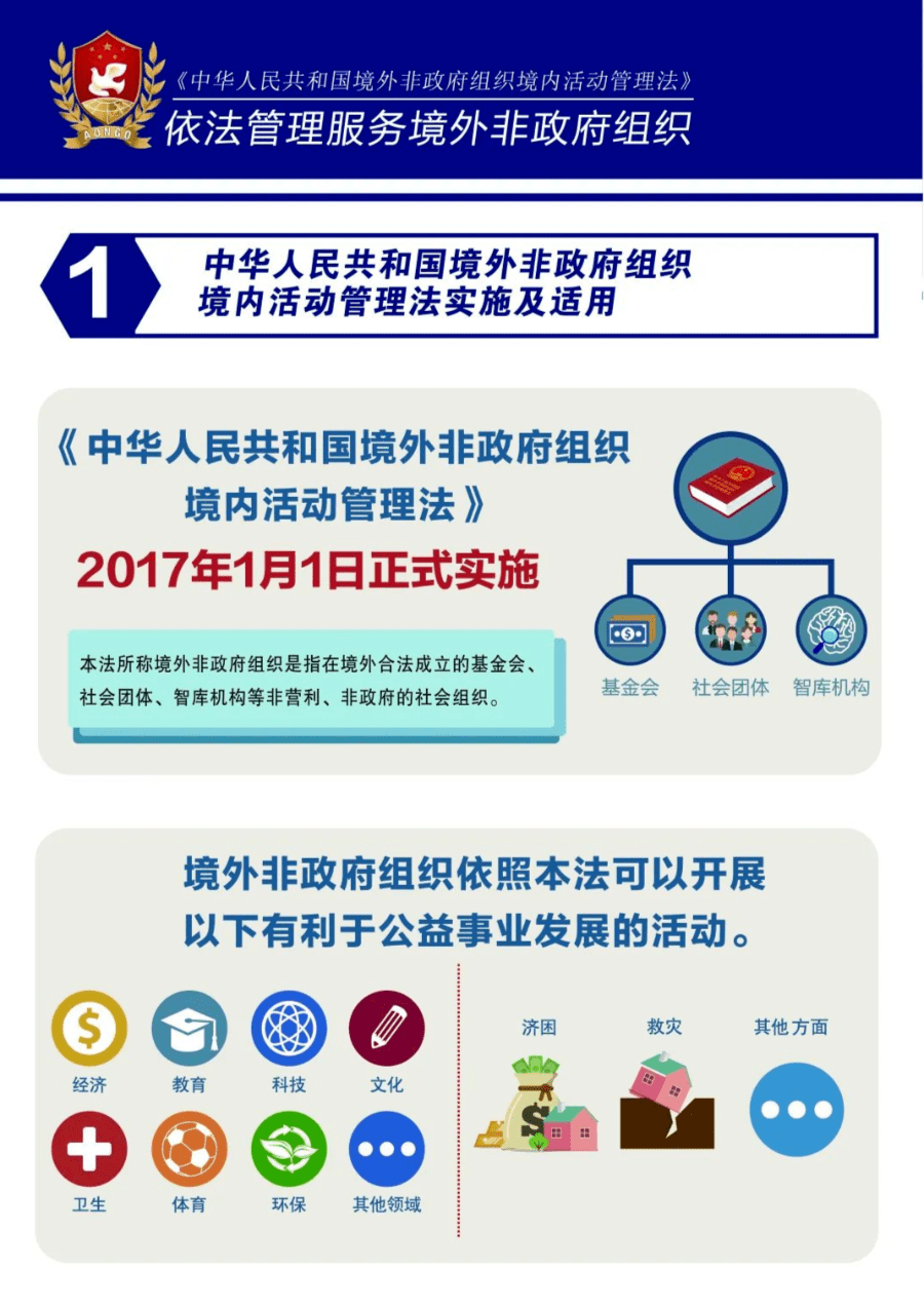 境外非政府组织境内活动管理法你了解吗