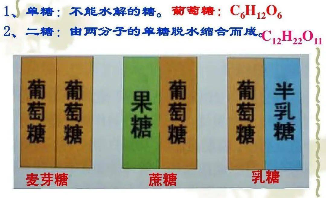 网友:减肥已经很可怜,不要再被0糖,0卡欺骗了