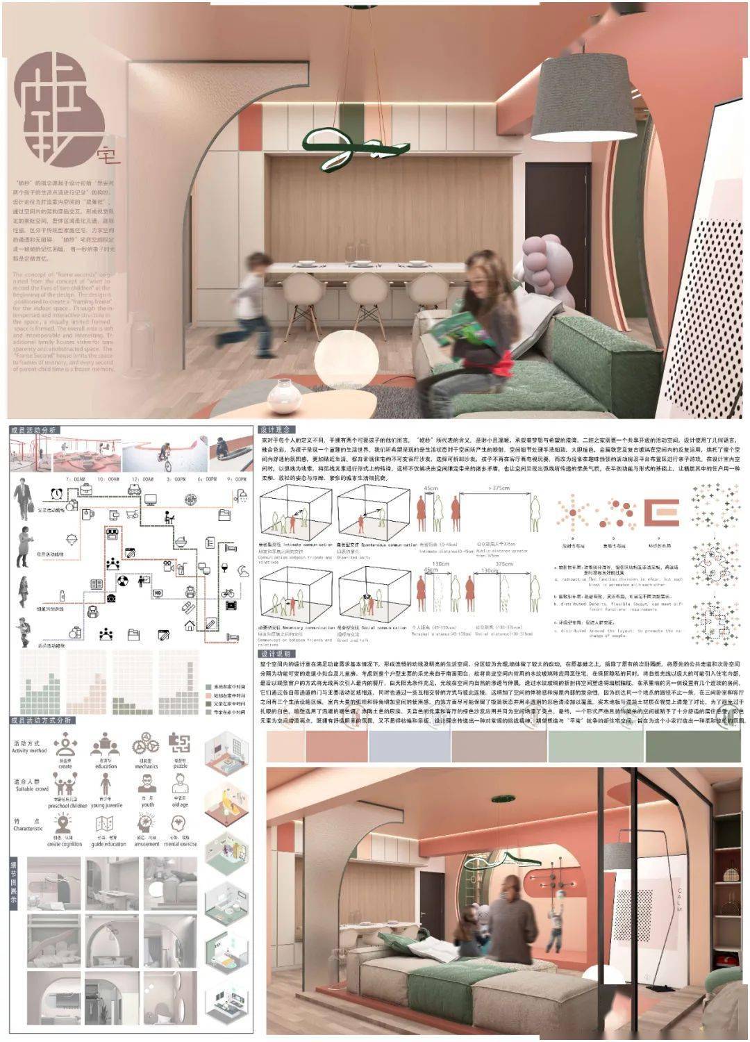 2020第19届“新人杯”全国大学生室内设计竞赛三等奖获奖作品(下篇)_院校