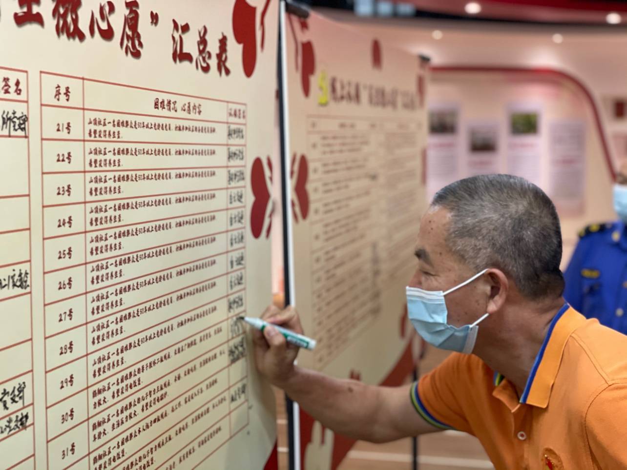 为群众办实事白鹤洞街号召广大党员认领群众微心愿