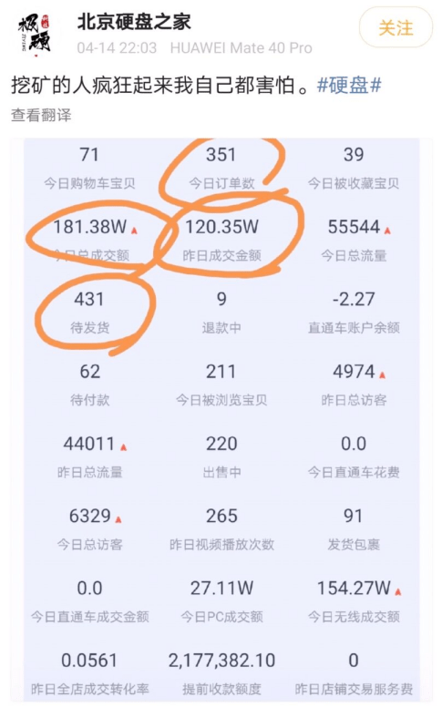 大容量硬盘涨价明显 显卡之后挖矿的盯上硬盘了 Chia