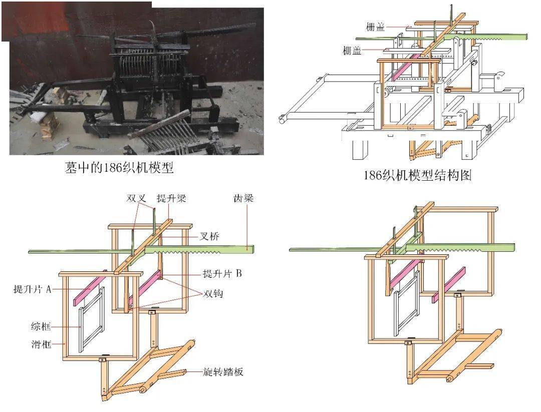 古代拉坯机的结构图图片