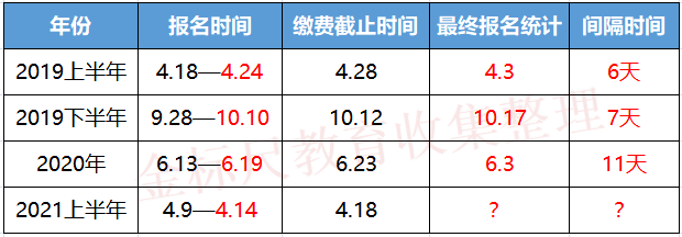 重庆人口数量_重庆人口占全国比重10年增长0.12%