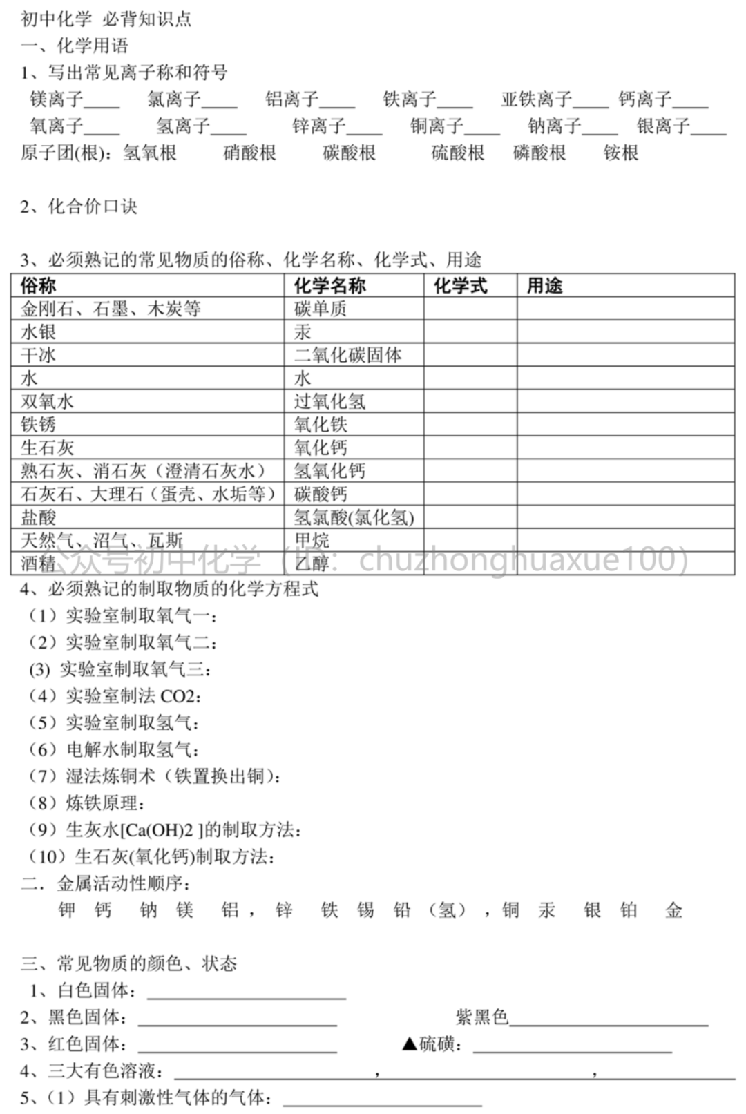 初中化学一模考前必背知识清单 考前快来检测实力 复习