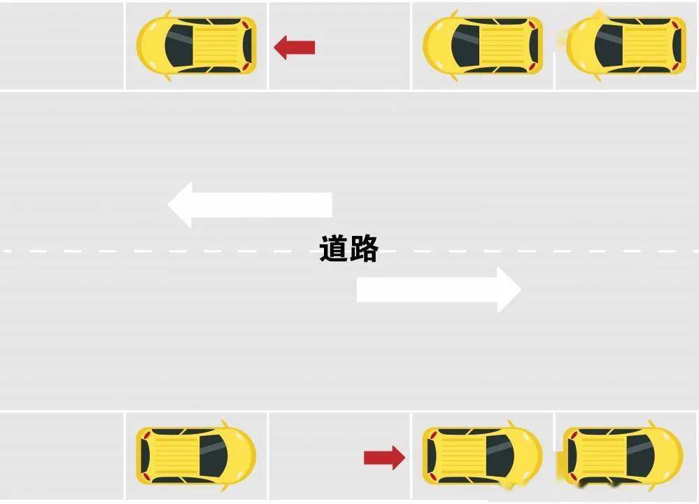 今天,你的车"停"对了吗?_停车位